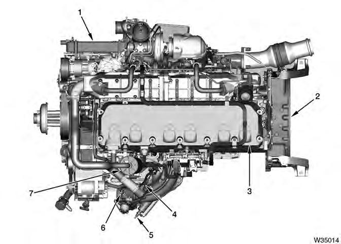 ENGINE SYSTEMS 11 Engine Component Locations Figure 3 Component location top 1. Turbocharger interstage cooler assembly 2. Flywheel housing assembly 3.