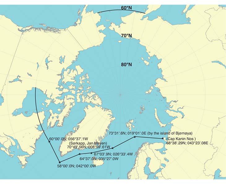 Analyze fuel use in the Arctic by using ASTD Numbers and percentages of vessels using different grades of fuel in the Polar Code area in 2016 Fuel consumption of