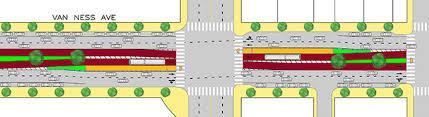Van Ness BRT Experience Stations Position (Far side / Near side) 1 3 4 Truck turn impact on far-side station 5 7