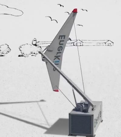 Launching Methods Rotational Take-Off (e.g. EnerKite) Kite Launch (e.