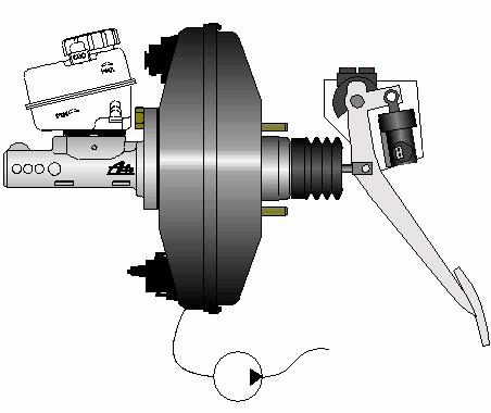 RBS Regenerative Brake System Components Pedal angle sensor Pedal feel simulator Simulator cut-off device