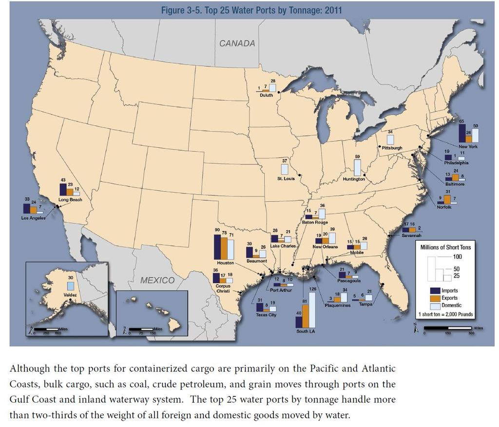 Caution: East Coast of USA Source: Department of Transportation (2013).