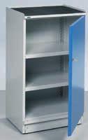 Industrial cabinets A versatile storage solution can created using the