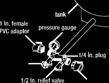 In order for the pump and the pressure tank (sold separately) to operate properly, the pressure tank needs to be drained of all water BEFORE