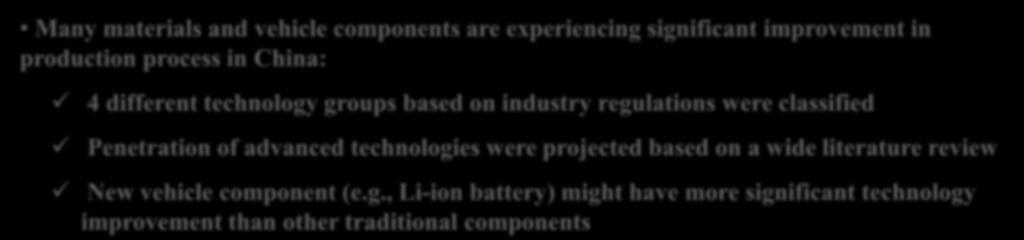 2.3 Technology improvement of material production and battery production Li-ion Pb-acid Many materials and vehicle components are experiencing significant improvement in production process in China: