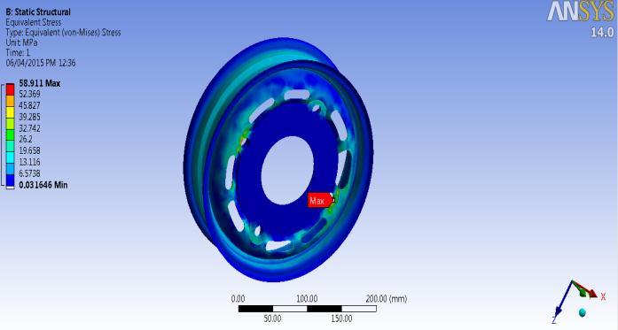 79 kpa tire inflation pressure are shown. Table IV FEA Analysis with Different Materials Material Von Mises Steel AISI 1015 0.019776 34.772 Forged Steel 0.017897 34.772 Magnesium Alloy D.