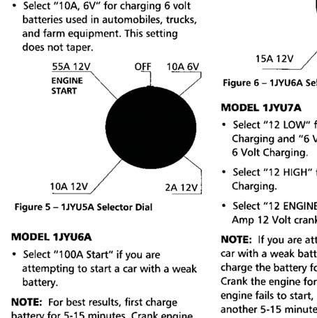 BATTERY CHARGER OPERATING