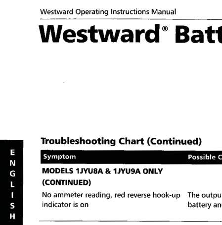 MANUAFACTURER S APPENDICES BATTERY CHARGER OPERATING INSTRUCTIONS (WESTWARD MODEL JYVA) (CONT D) Battery