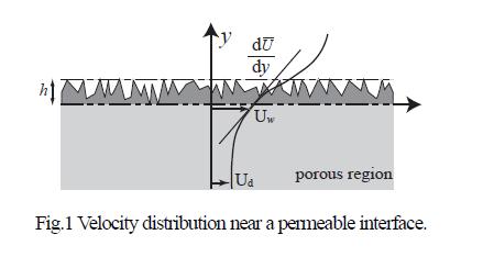 1μm 36 Porous & Permeable Wall 37 1Flow existence in the wall Surface velocity > Transition into turbulence by small change