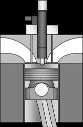 (ε c, λ, Tin) Pumping Valve flow resistance Exhaust pressure (Pb, EVO etc.