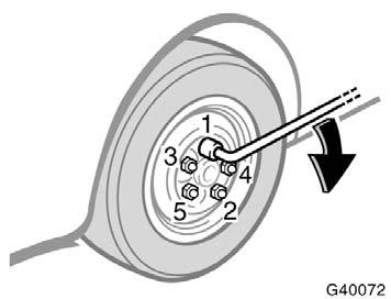 Press back on the tire back and see if you can tighten them more. 9. Lower the vehicle completely and tighten the wheel nuts. Turn the jack handle counterclockwise to lower the vehicle.