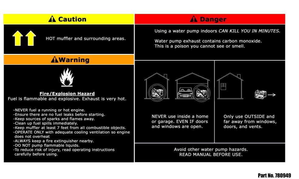 Warning Label Location Call PowerHorse Product Support at 1-866-443-2576 to
