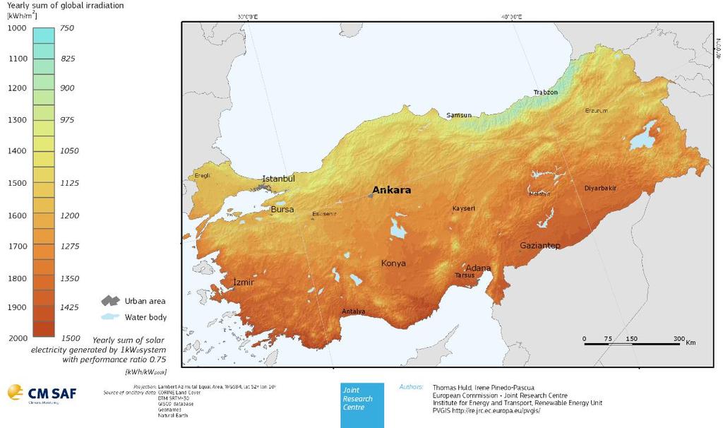 Irradiation and solar electricity potential in Turkey http://re.jrc.ec.europa.