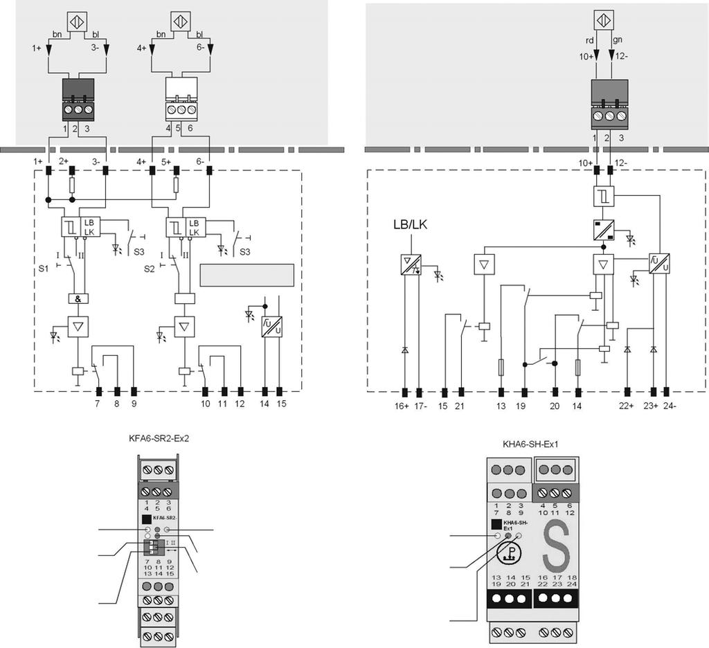 Electrical connection of the limit switches in 2-wire technology Connection assignment for SC3,5-N0-Y SJ3,5-SN SJ3,5-S1N Electrical connection of the limit switches in 3-wire technology Connection
