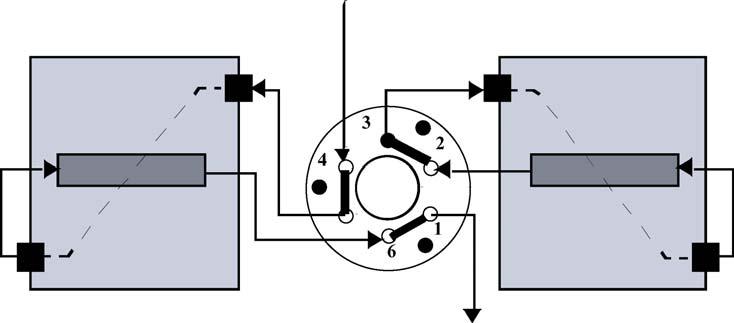 1 Introduction to the Column Compartment Column Switching Valve (Optional for G1316A/G1316B SL) Two Column Selection The valve can select either