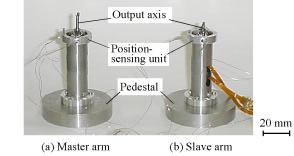 Transactions on Control, Automation, and Systems Engineering Vol. 4, No. 1, March, 2002 19 under normal contact condition [14]. Fig. 3. Motor characteristics. Fig. 5.
