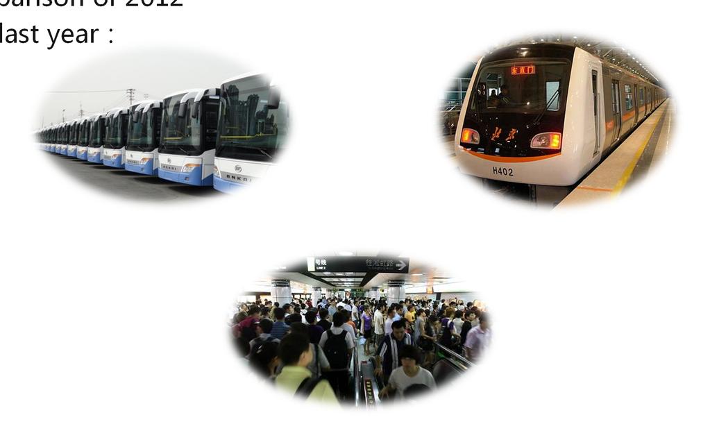 4% 122 billion riderships At present, 19 cities in mainland China have