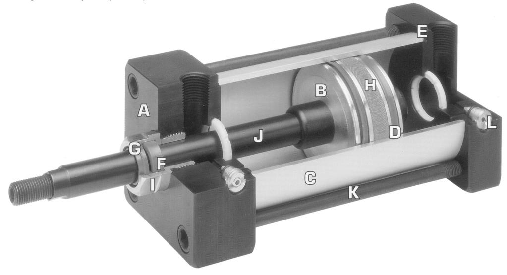 2 Features Description A - SOLID ALUMINUM GLAND AND BLIND HEADS Machined from solid aluminum bar stock (6061 T6) and black anodized for corrosion resistance (also available in stainless steel).