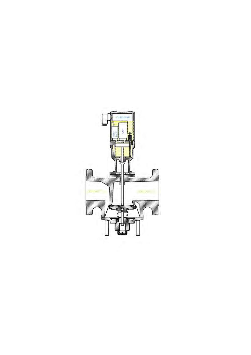 Functioning and application The VMH type valve is a safety shutting device using auxiliary power supply. When it is de-energized, the spring pushes on the seal disc, keeping the gas passage closed.