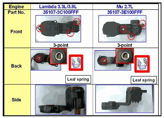 ^ 2009-2010 BH Genesis Sedan REPAIR ACTION: ^ Replace the Throttle Position Sensor (TPS) ^ Perform the ECM software update.