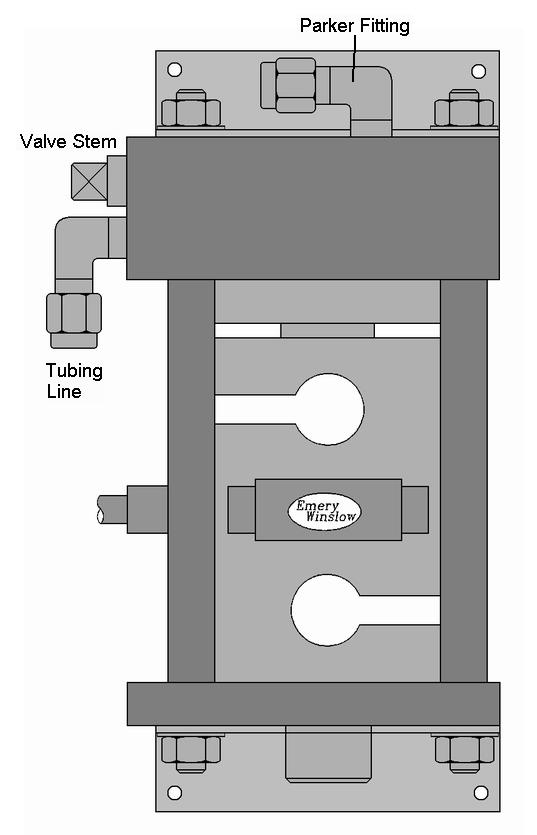 SECTION 3 - PURGING AND FILLING THE SYSTEM Transducer Components The Transducer Manifold directs the cell fluid from the load cell to the transducer cell.
