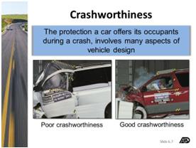 Unit Objectives, Natural Laws and Traction Materials and Resources Part 1 Crashworthiness Slide 6.7 Slide 6.
