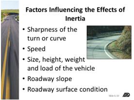 Slide 6.10 Discuss the factors that influence the effects of inertia. Slide 6.