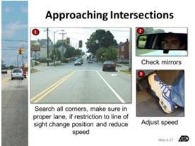 Intersections Materials and Resources Part 2 continued Approaching and Entering Intersections Fact Sheet 6.