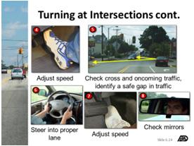 24 Discuss the procedures for turning at intersections.