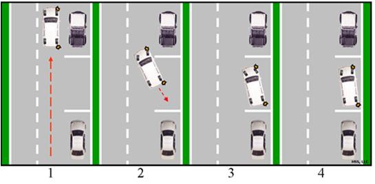 Parking Fact Sheet 6.5 Content Information Parallel Parking Entering a parallel parking space: 1. Identify legal parking space 2. Check following traffic 3. Tap brake pedal and signal intentions 4.