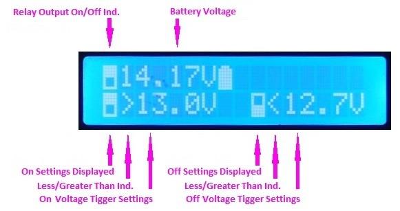 LCD Display Legend Diagram 4. 1. Relay Output On/Off Indicator Indicates whether relay output is On or Off.