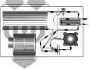 Refrigeration Circuit Reversing Valve & Solenoid, Compressor, Condenser, Evaporator, Fusible Plug, High Pressure Switch, Low Pressure Switch, Coremax Valves Diagrams 92 859 71 77 74 Evaporator/ TXV