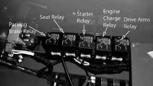 Check the condition and connection of the relays located under the control panel.