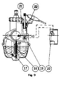 VM 28 Mikuni Enrichment System (1998 Ural Manual) Enrichment System Used on Mikuni Carburetors in Place of Choke Fuel and air for starting the engine are metered by entirely independent jets Fuel