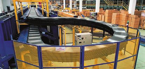 Motor Controllers Typical Market Applications Conveyor Belts Conveyors are an essential component for the handling of materials in a typical production