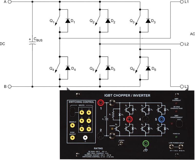 Three-Phase AC Power Electronics (86362) The Three-Phase Power Electronics course introduces the student to power electronic circuits (rectifiers and inverters) used to perform ac/dc power conversion