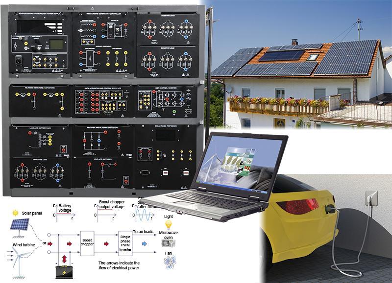 Home Energy Production Training System 579301 (8010-70) greatly enhance the learning experience of students.