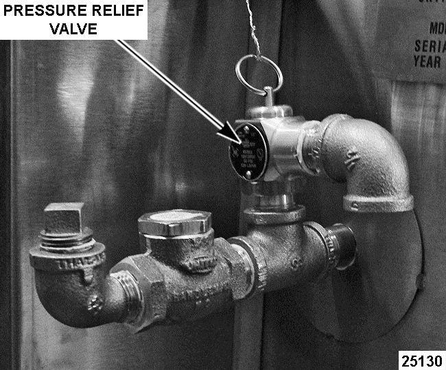 Continue with procedure to vent as necessary. 2. Place kettle in full upright position (tilting models only). 3. Ensure water level in the jacket is visible in the sight glass.