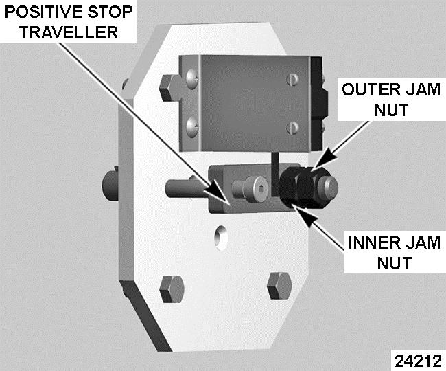 The module remains locked out until the on/off switch is cycled to reset the system and re-start the ignition trial cycle. TILT SWITCH (2S) ADJUSTMENT - MANUAL TILTING MODELS 3.