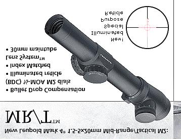Ideal Optic for M14-18 Battle Rifle