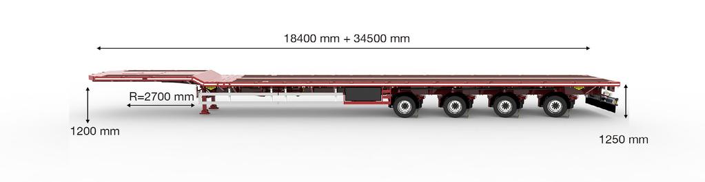 especially for loads of a length of 53 metres.
