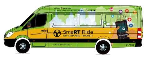 Future of SmaRT Ride Weekend & late night service in Downtown/Midtown area Approximately 12 SmaRT Ride service areas planned Refine service zones/adding designated