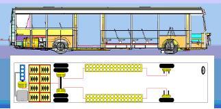 ebus-veolia: electric bus fleet (Veolia) 7.