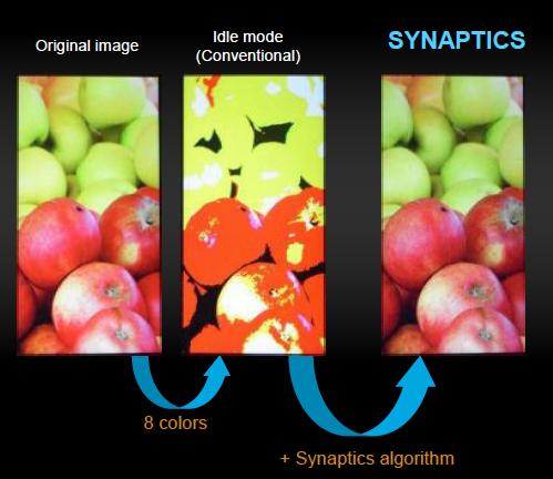 Synaptics Display enhancement technologies Pseudo Color Idle Mode As display surfaces in cars get bigger and bigger power consumption presents a challenge