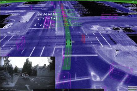 Main Automotive Trends at International CES 2016 (3/6) For this purpose real-time vehicle environment data are created through real-time scanning with LiDAR sensors and cameras implemented around