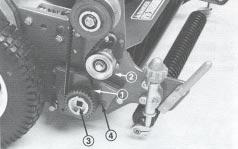 Reel drive cover Figure 5 10. Loosen idler pulley mounting screws to relieve belt tension and remove belt from pulleys (Fig. 6). 11.