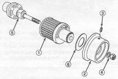 B. Remove bearing locknut from reel shaft (Fig. 4). Secure the reel from turning with a wood block. 1. Belt drive clutch assembly 2. Engaged/disengagement knob 3. Allen head set screws Figure 8 4.
