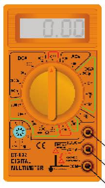 Using your Digital Multimeter The multimeter is a precision instrument and must be used correctly. The rotary switch should not be turned unnecessarily.