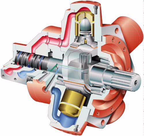 Digital pump/motor technology Variable displacement Radial piston motor Variable displacement digital