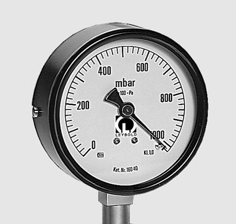 Bourdon Vacuum Gauges C02 øa b øa b 0,6 0,4 0,8 0,2 ø a 0 ø d a d l l mm 40 G /8 48 36 in..57 G /8.89.42 Dimensional drawing for the Bourdon vacuum gauge Part No.